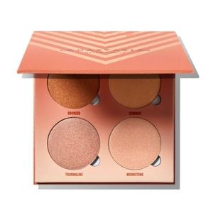 Anastasia of Beverly Hills glow sun dipped kit